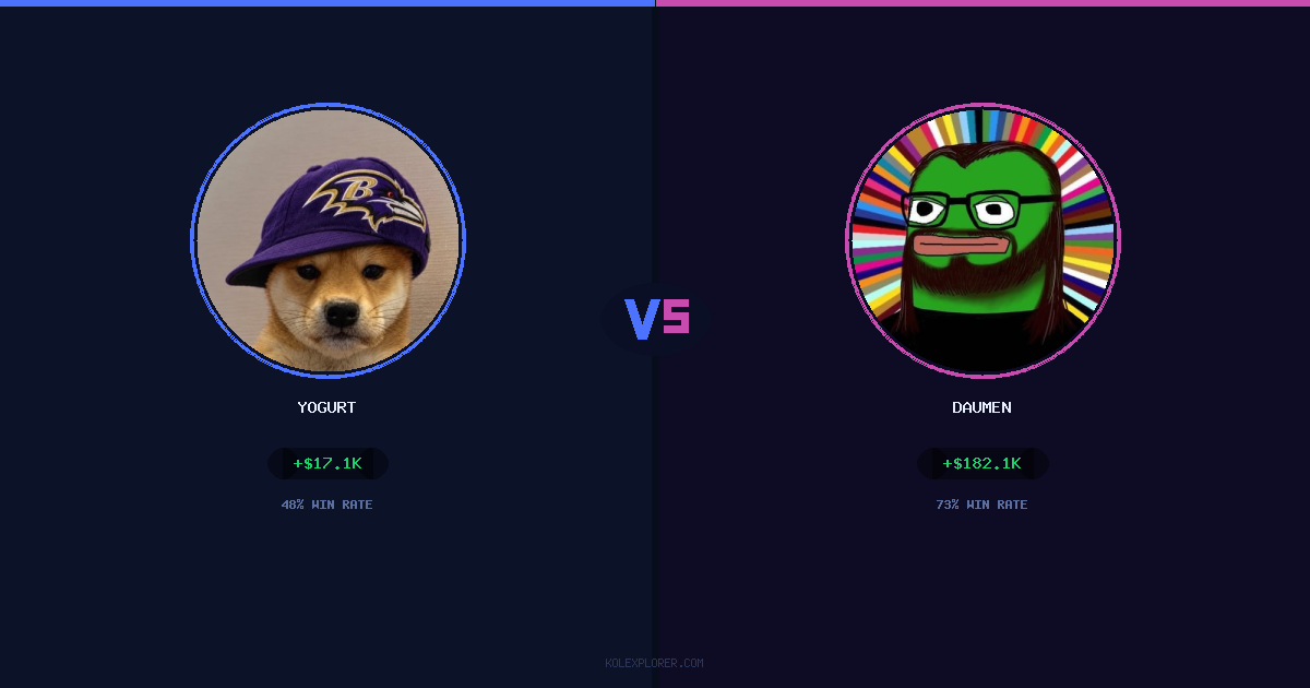 Yogurt vs Daumen preview