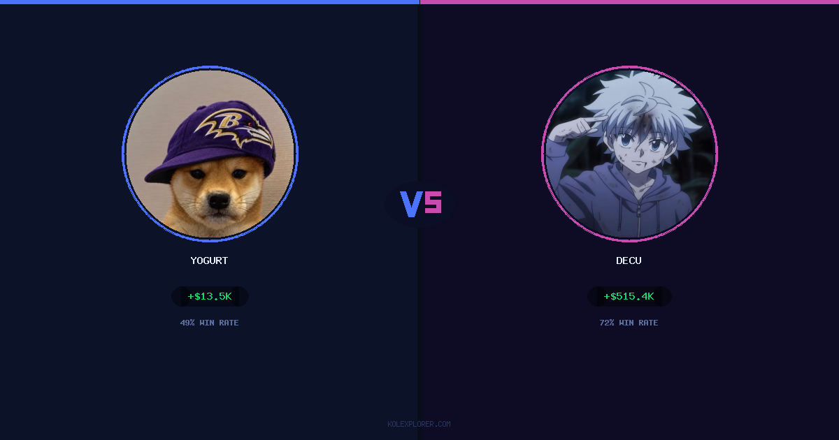 Yogurt vs Decu preview