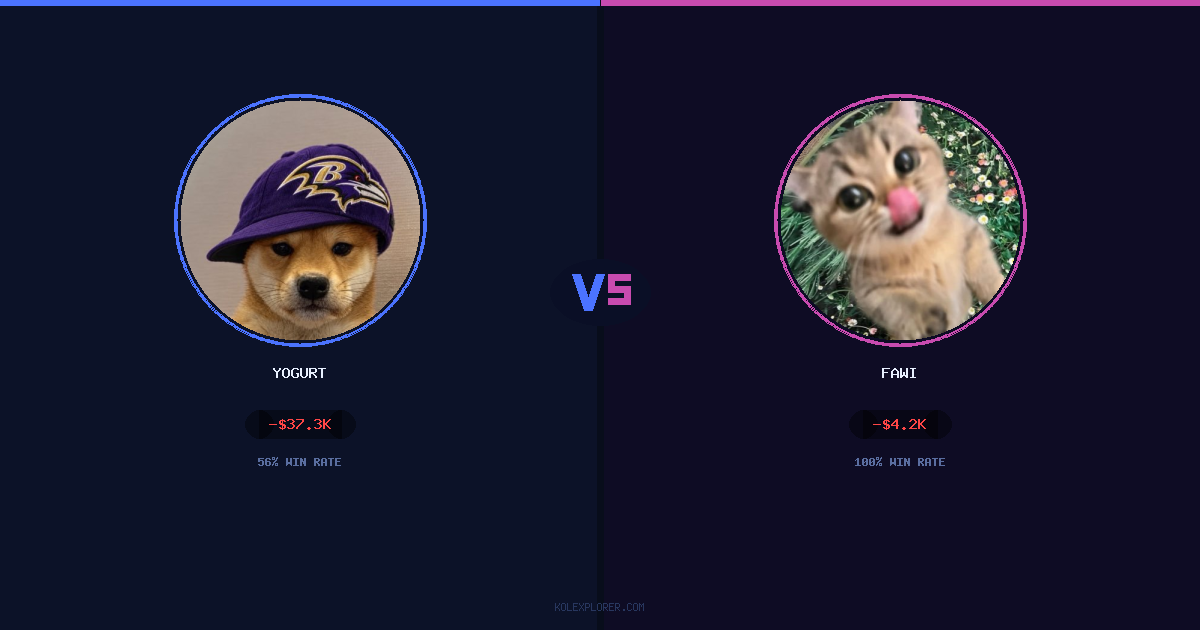 Yogurt vs Fawi preview