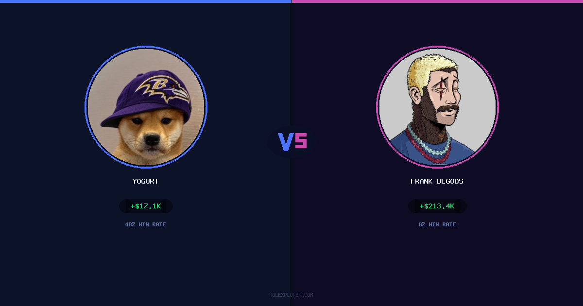 Yogurt vs Frank degods preview