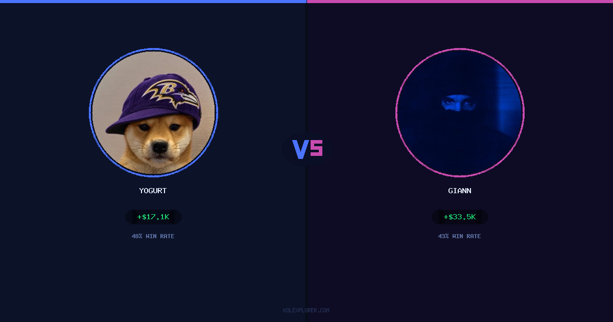 Yogurt vs Giann preview