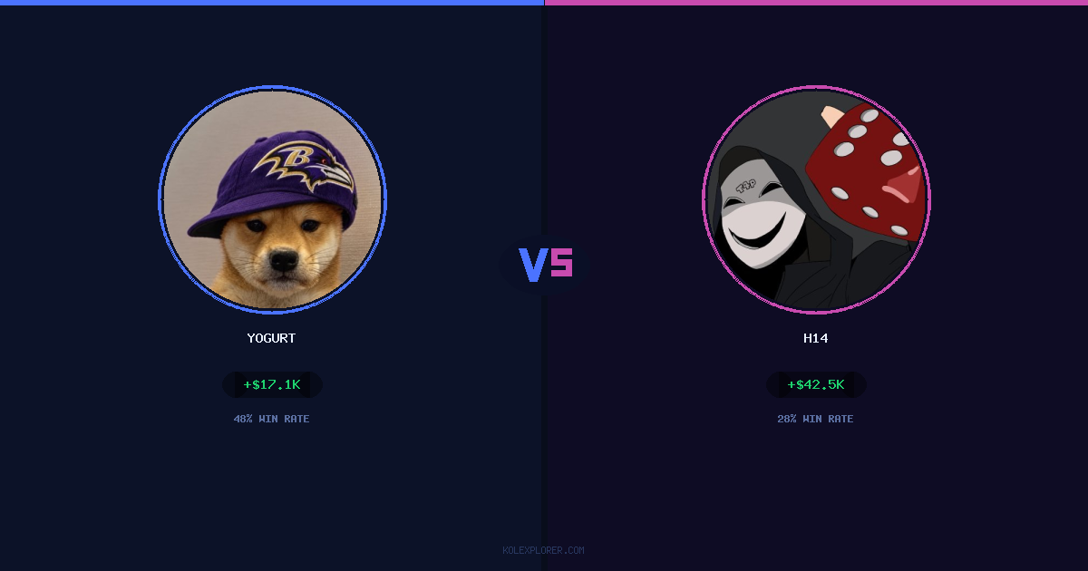 Yogurt vs h14 preview