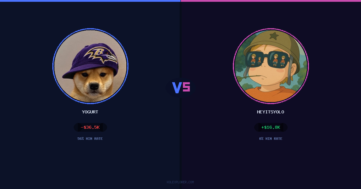 Yogurt vs Heyitsyolo preview