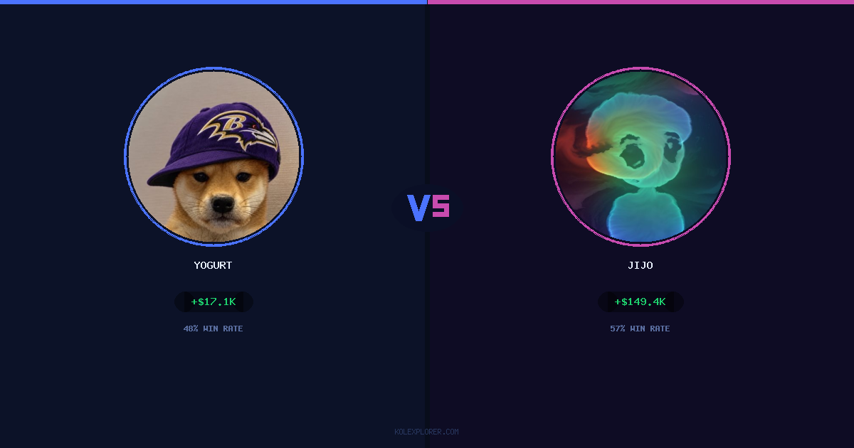 Yogurt vs Jijo preview