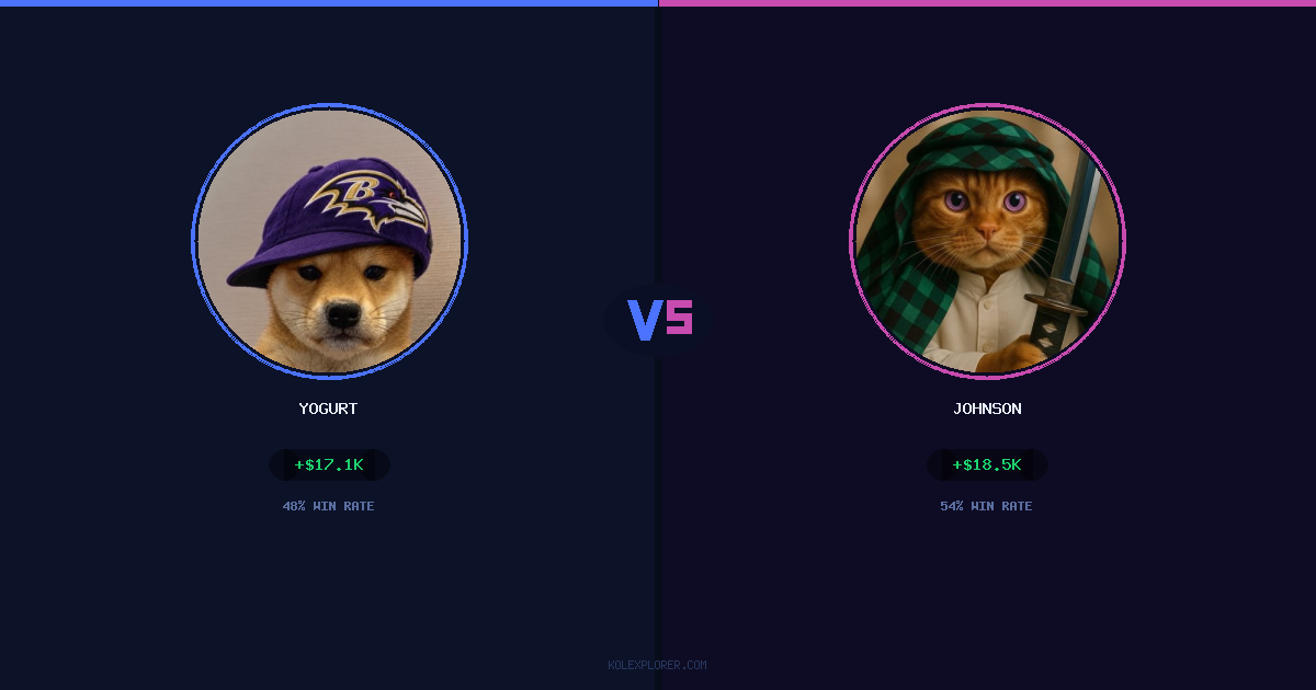 Yogurt vs Johnson preview