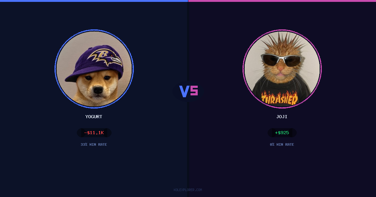 Yogurt vs Joji preview