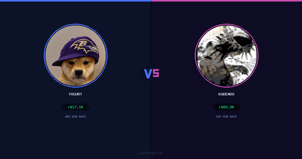 Yogurt vs Kadenox preview