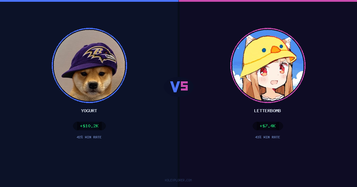 Yogurt vs Letterbomb preview