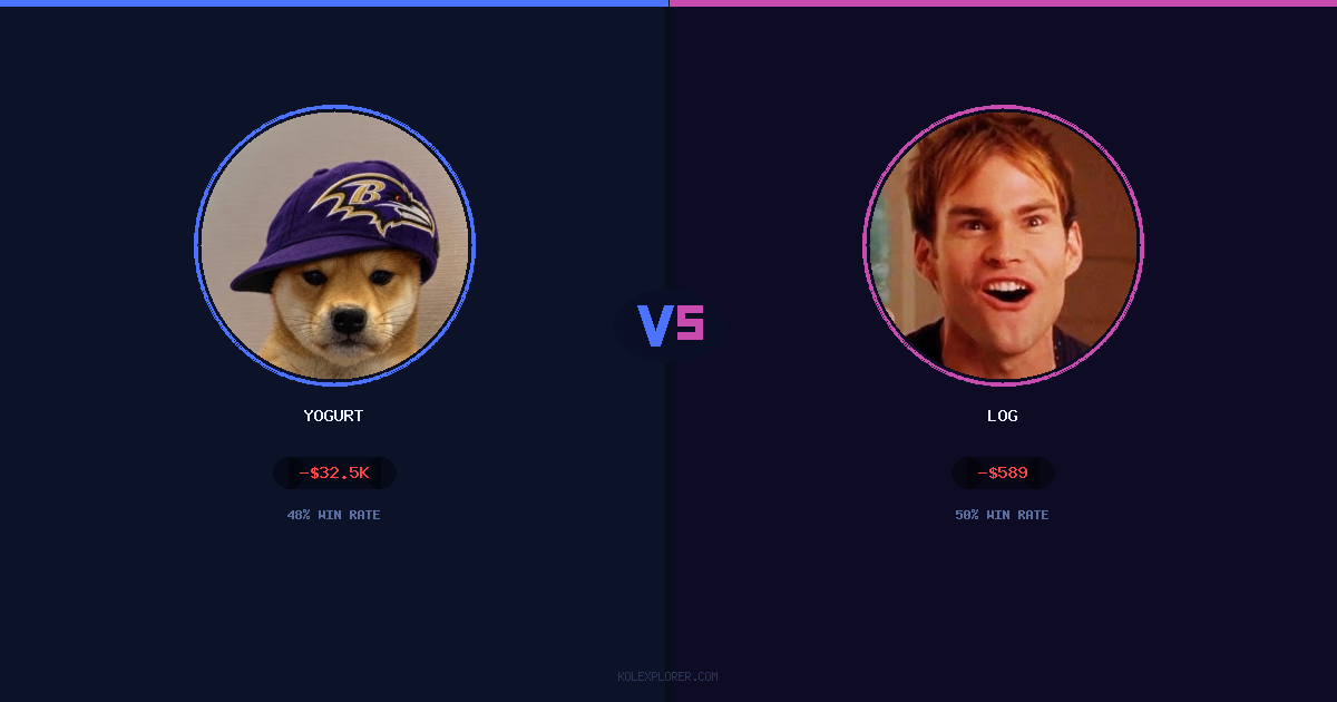 Yogurt vs Log preview