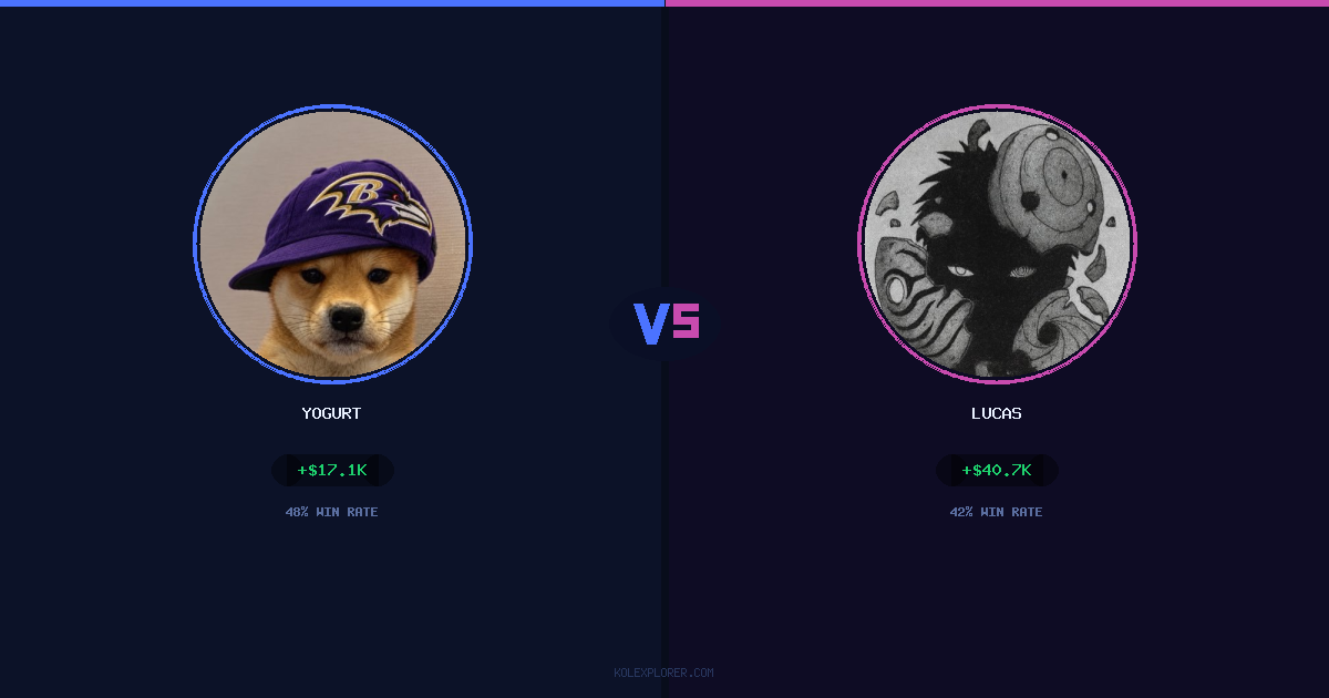Yogurt vs Lucas preview