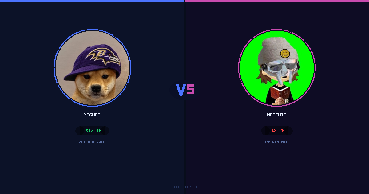 Yogurt vs Meechie preview