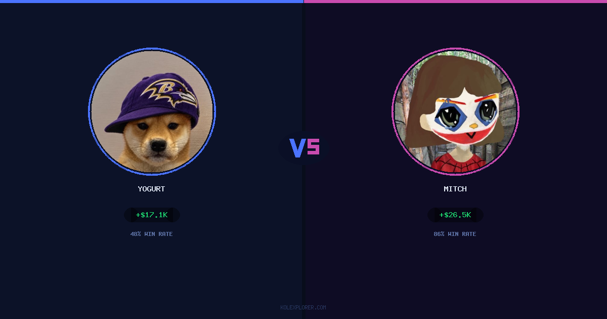 Yogurt vs Mitch preview