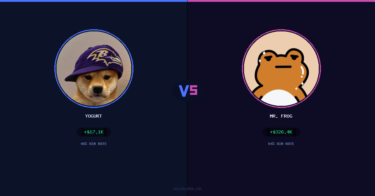 Yogurt vs Mr. Frog preview