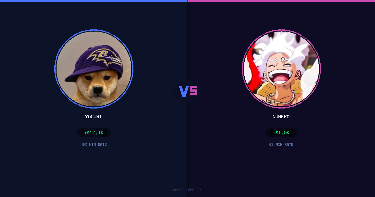Yogurt vs Numero preview