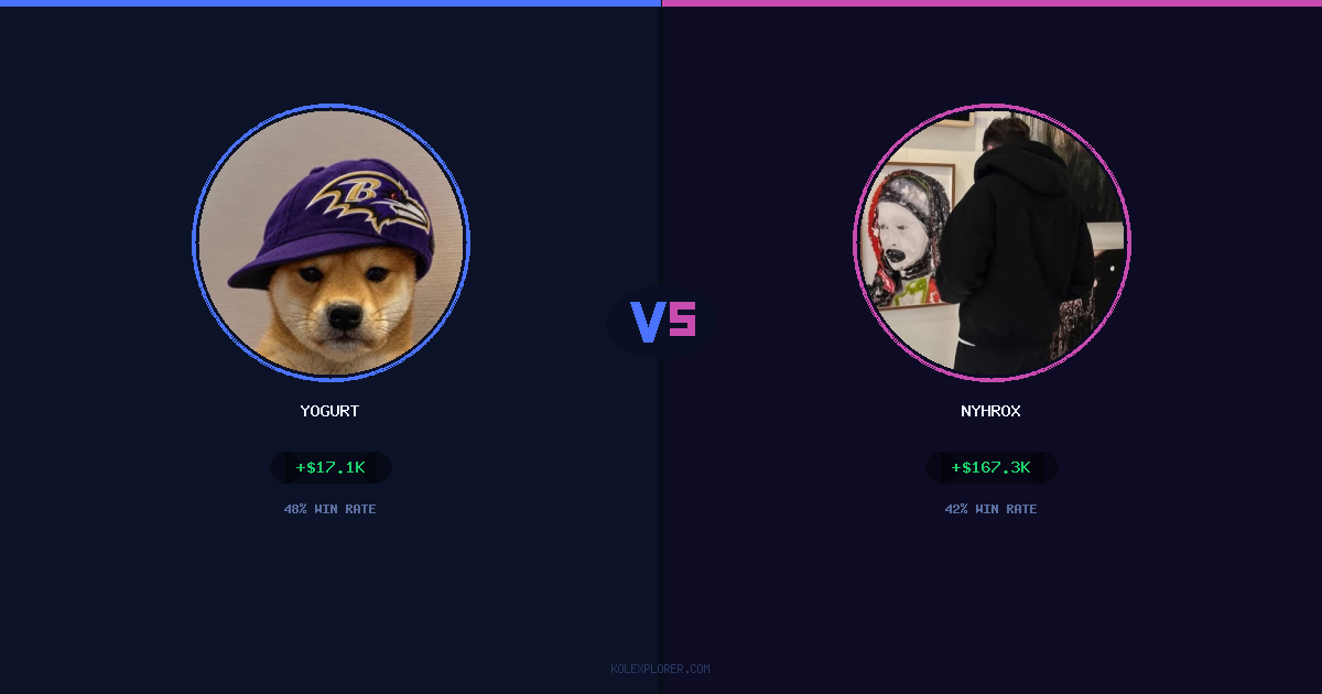 Yogurt vs Nyhrox preview