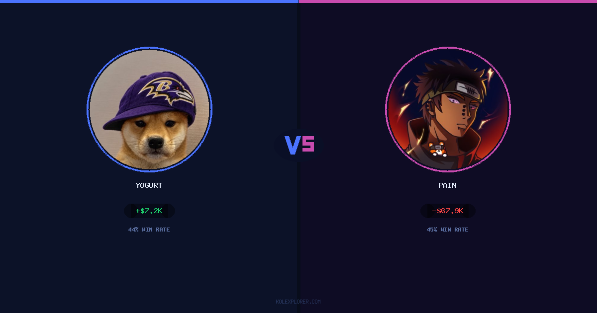 Yogurt vs Pain preview