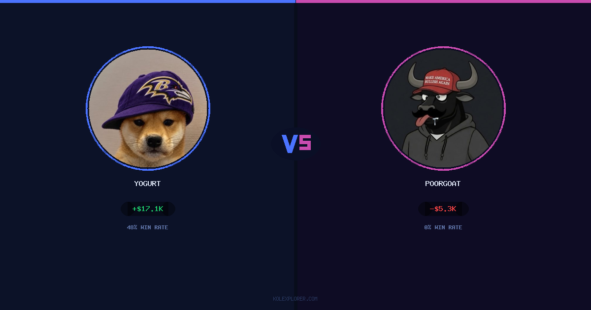 Yogurt vs PoorGoat preview