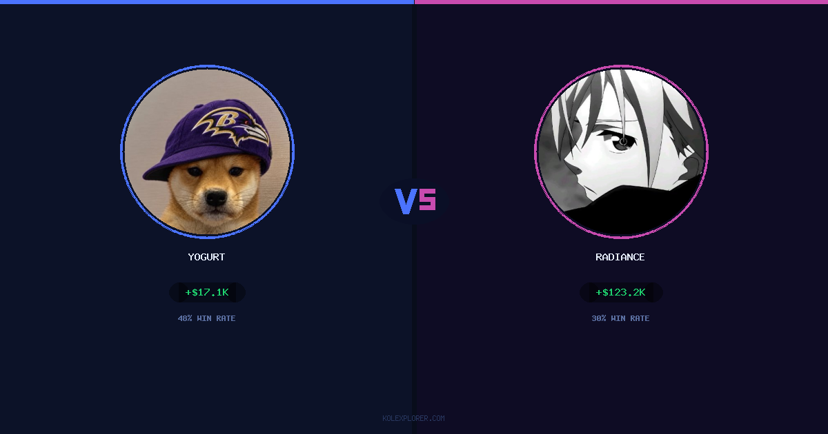 Yogurt vs Radiance preview