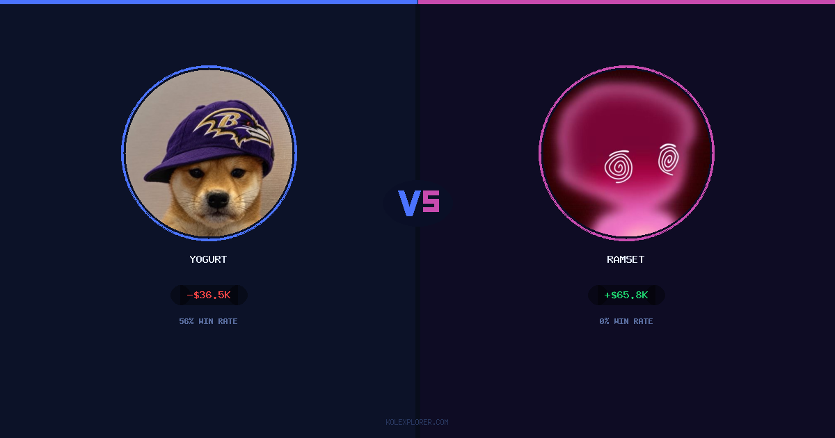 Yogurt vs Ramset preview