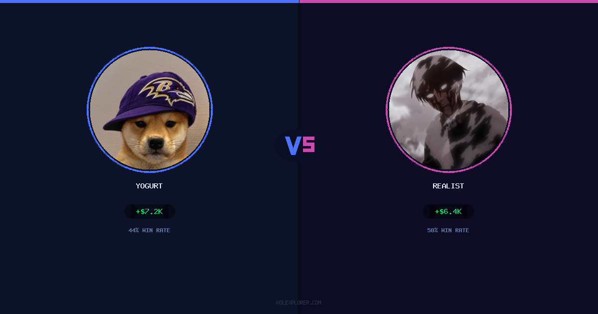 Yogurt vs Realist preview