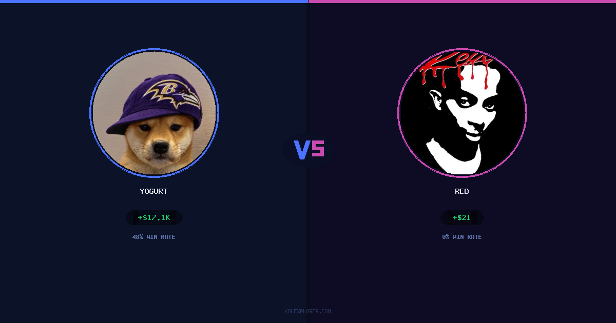 Yogurt vs Red preview