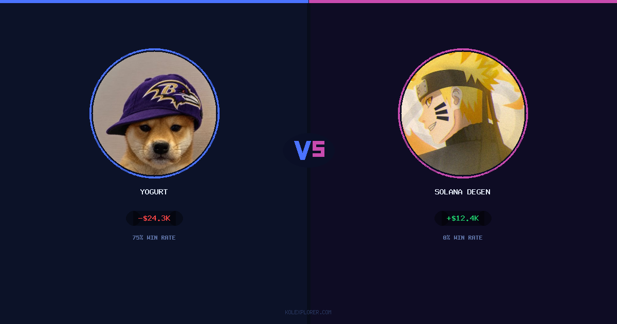 Yogurt vs Solana degen preview