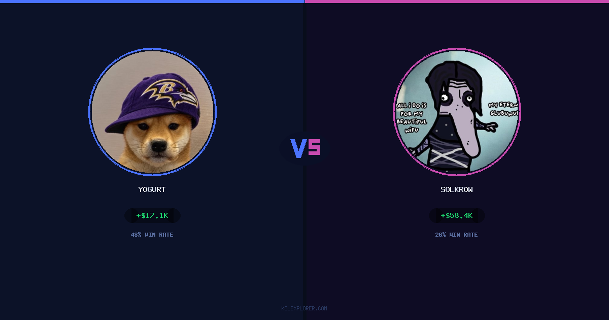 Yogurt vs Solkrow preview