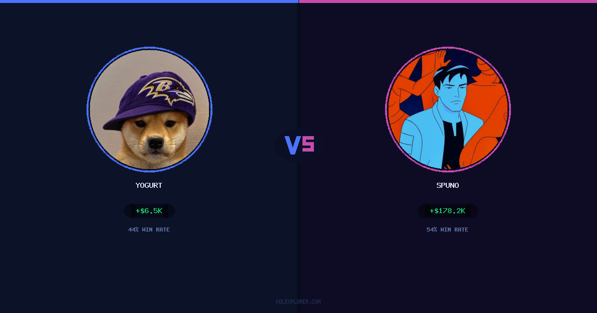 Yogurt vs Spuno preview
