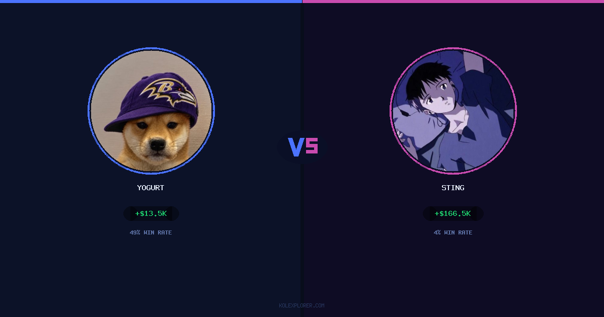 Yogurt vs Sting preview