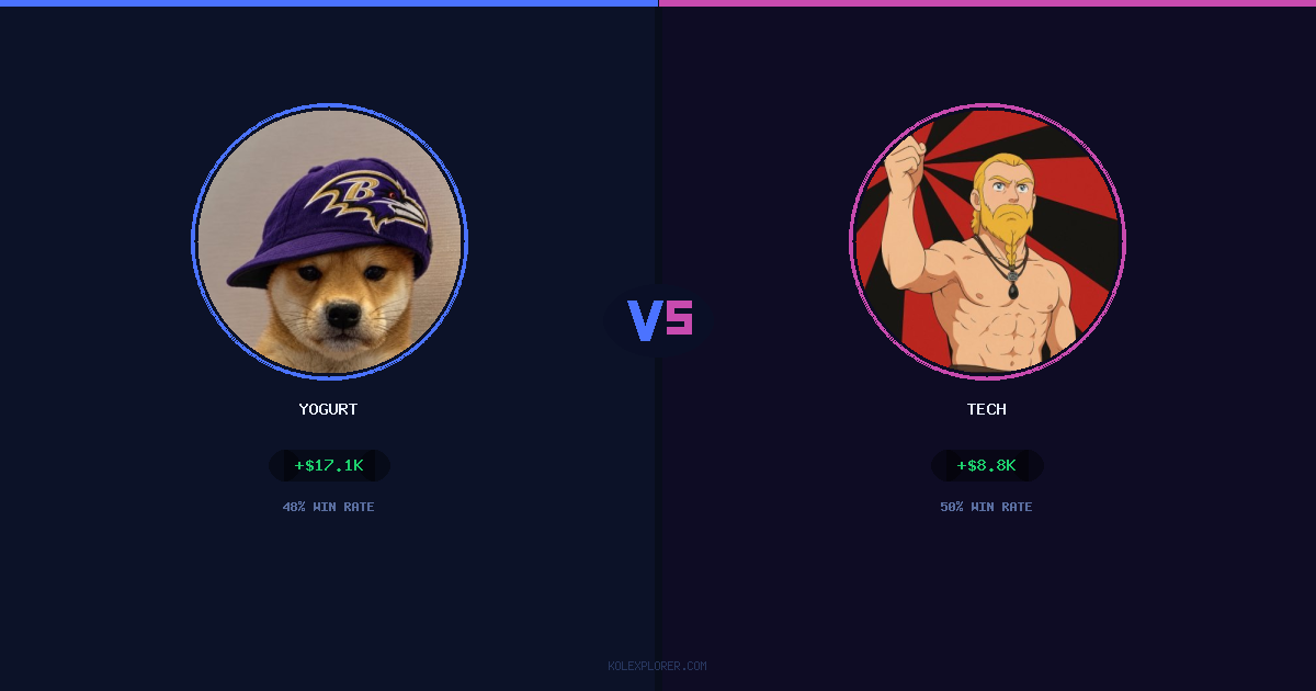 Yogurt vs Tech preview