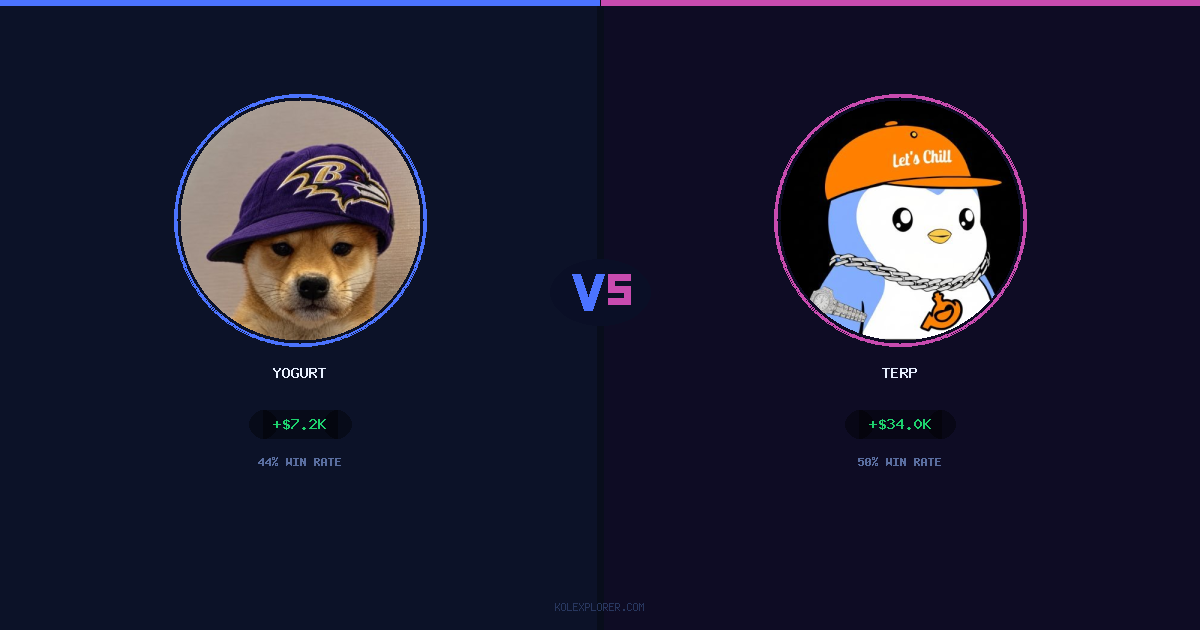 Yogurt vs Terp preview