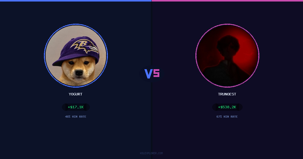 Yogurt vs Trunoest preview