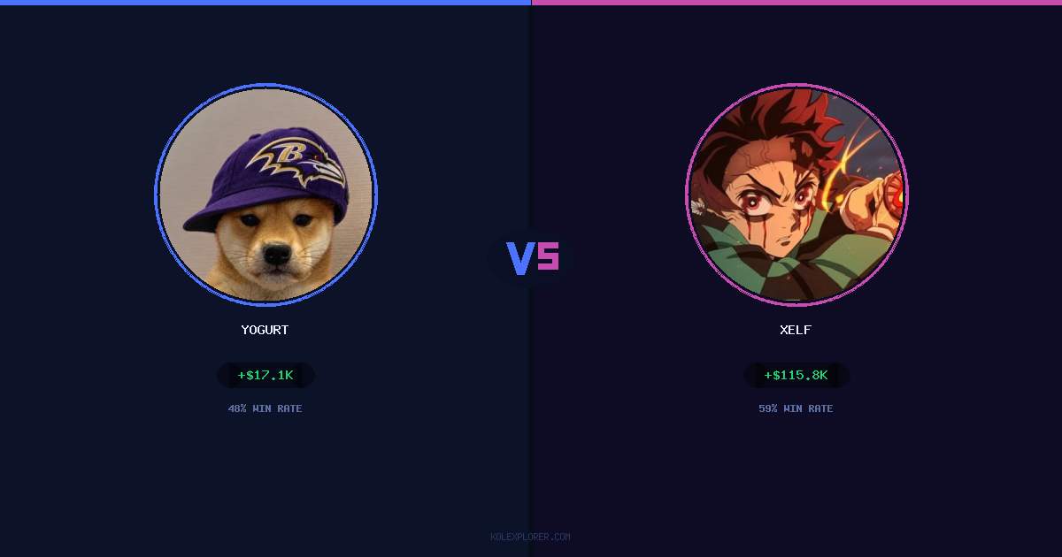 Yogurt vs Xelf preview
