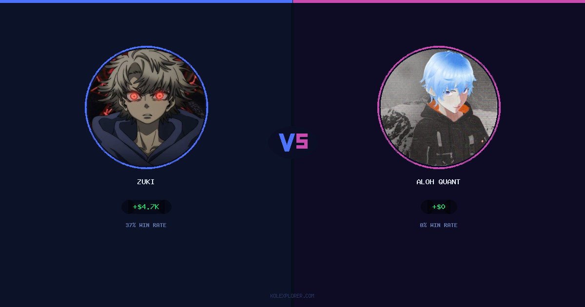 Zuki vs Aloh Quant preview