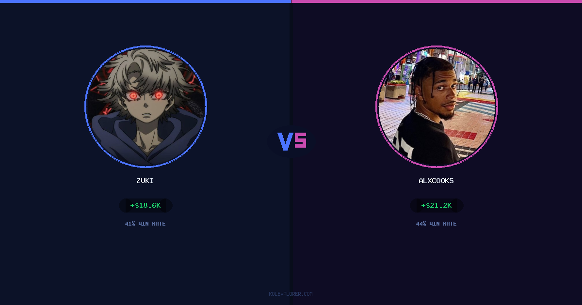 Zuki vs AlxCooks preview