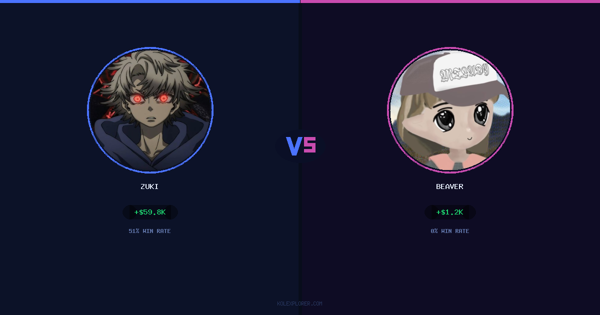 Zuki vs Beaver preview