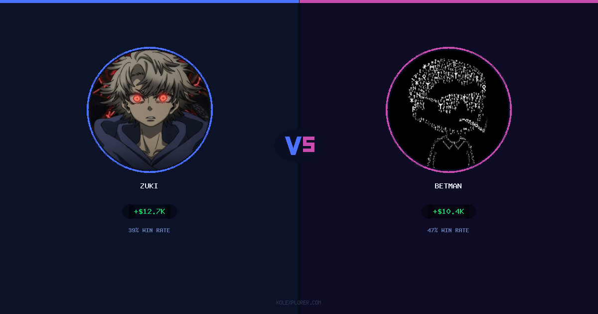 Zuki vs Betman preview