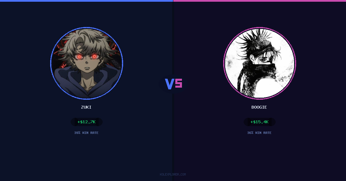 Zuki vs Boogie preview