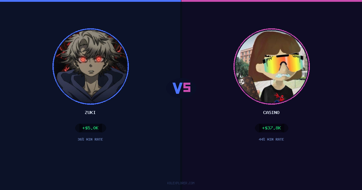 Zuki vs Casino preview
