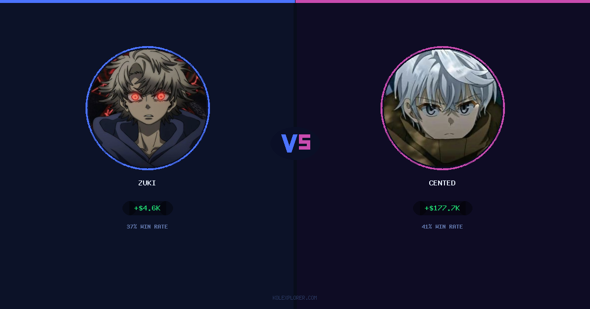 Zuki vs Cented preview