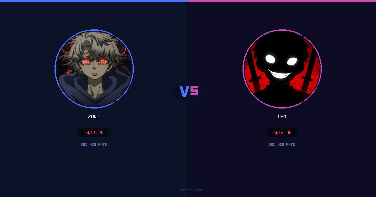 Zuki vs Ceo preview