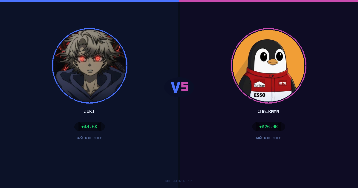 Zuki vs Chairman preview