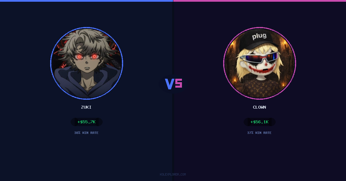 Zuki vs Clown preview