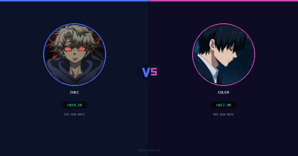 Zuki vs Coler preview