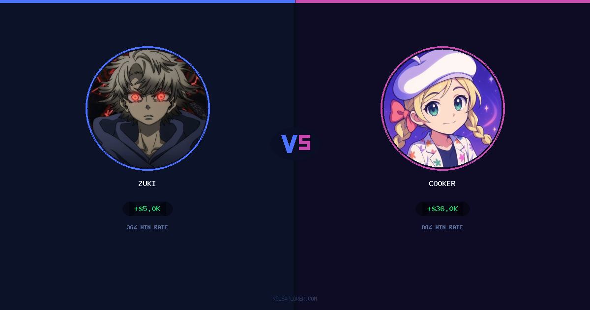 Zuki vs Cooker preview