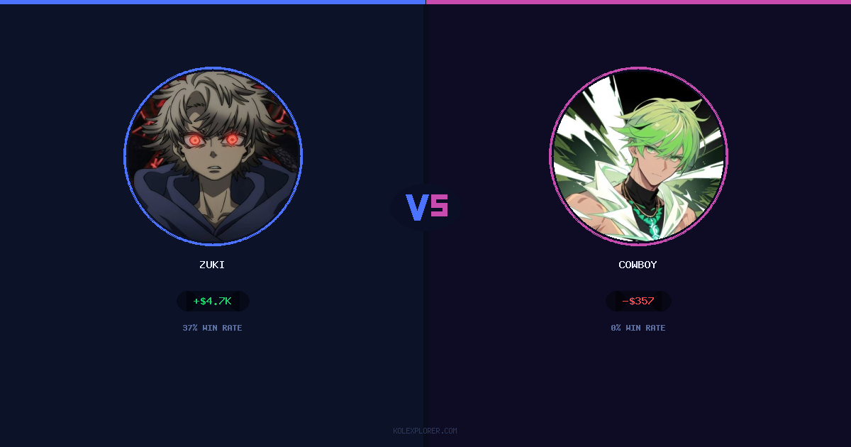 Zuki vs Cowboy preview