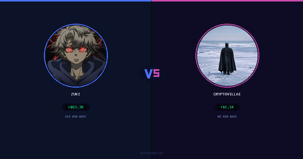 Zuki vs Cryptovillain26 preview