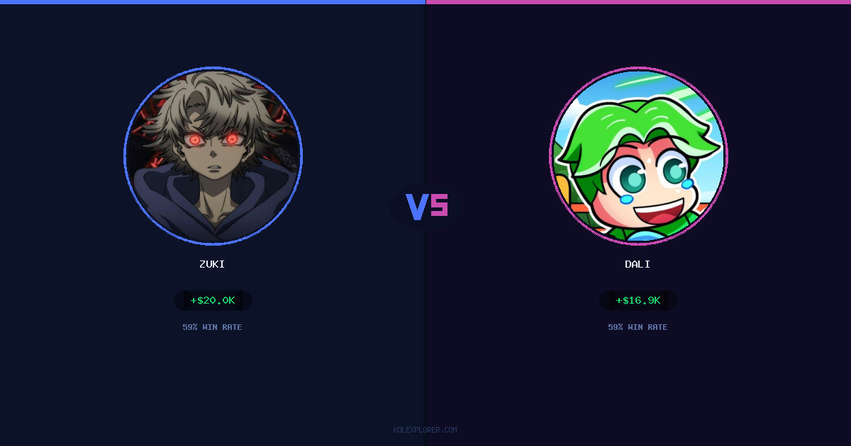 Zuki vs Dali preview