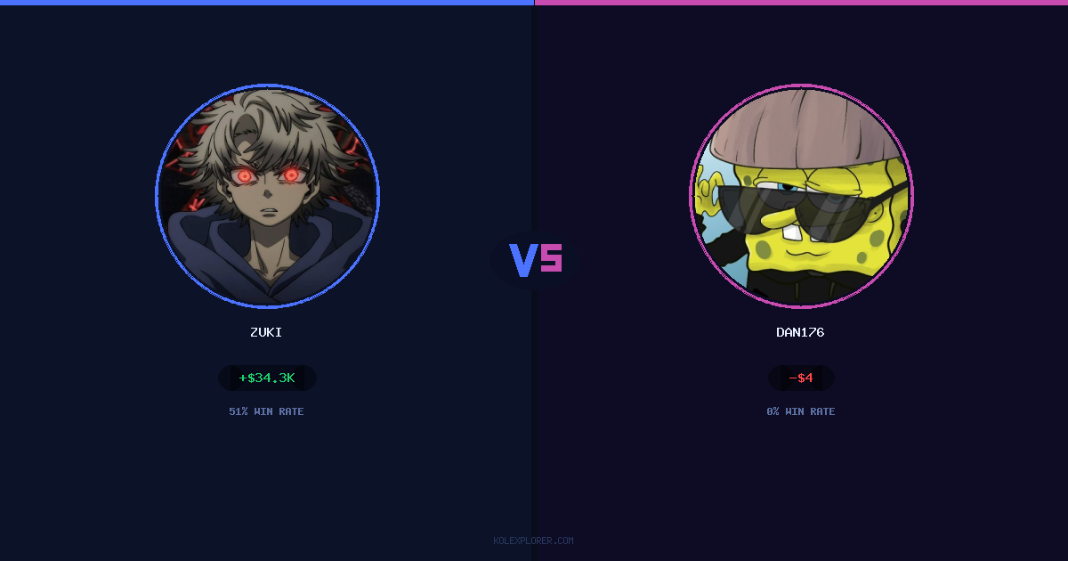 Zuki vs Dan176 preview