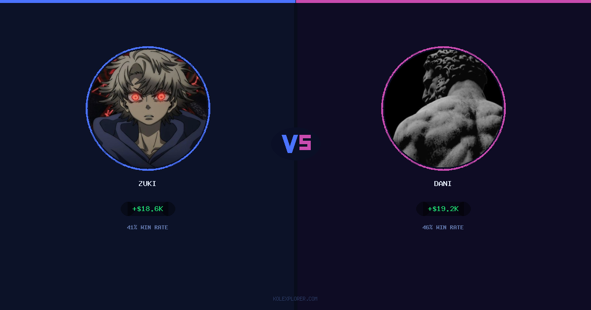 Zuki vs Dani preview